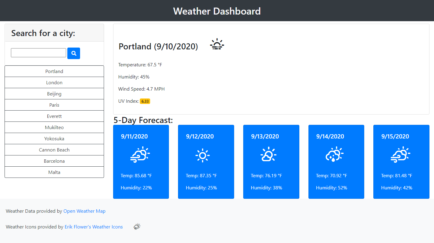 screenshot of weather dashboard